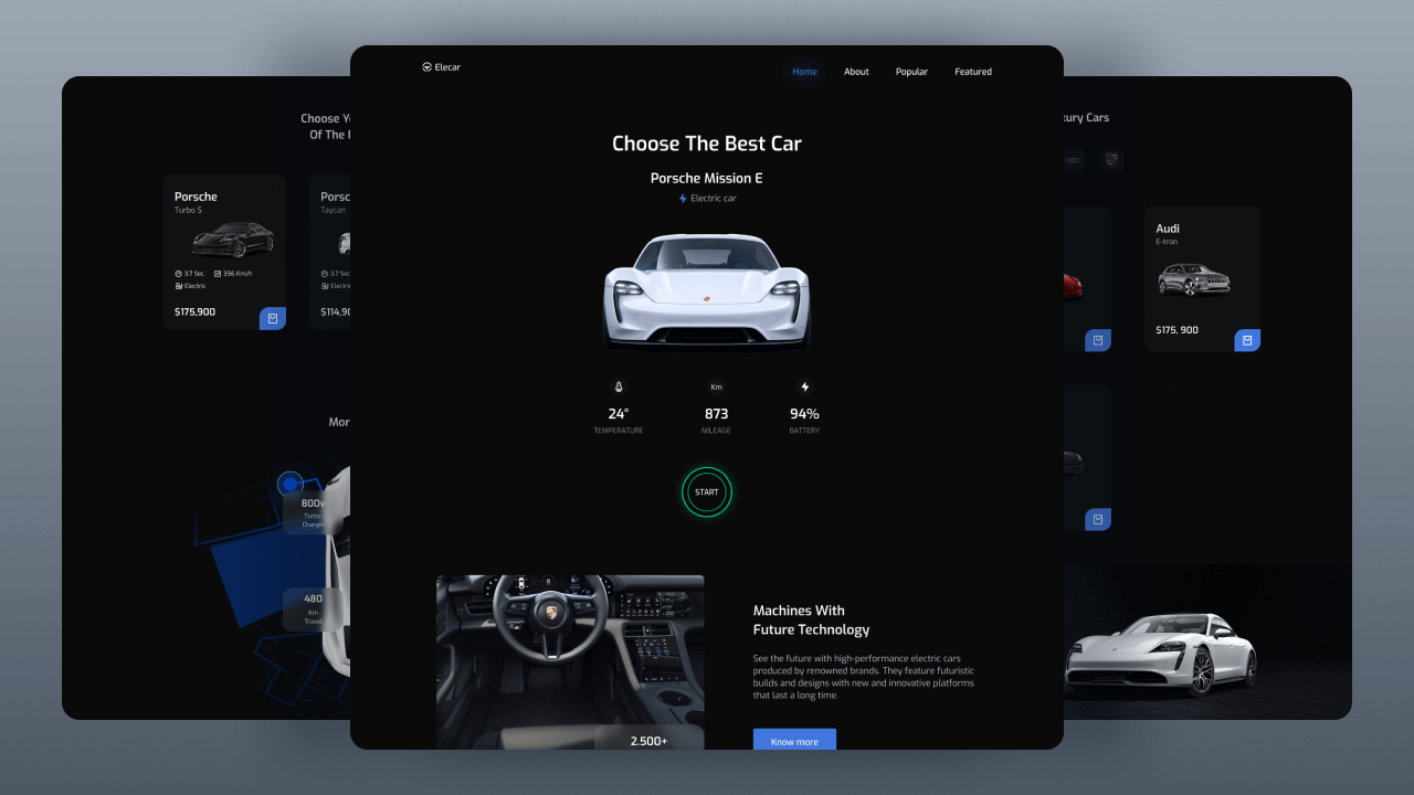 Analytics Dashboard